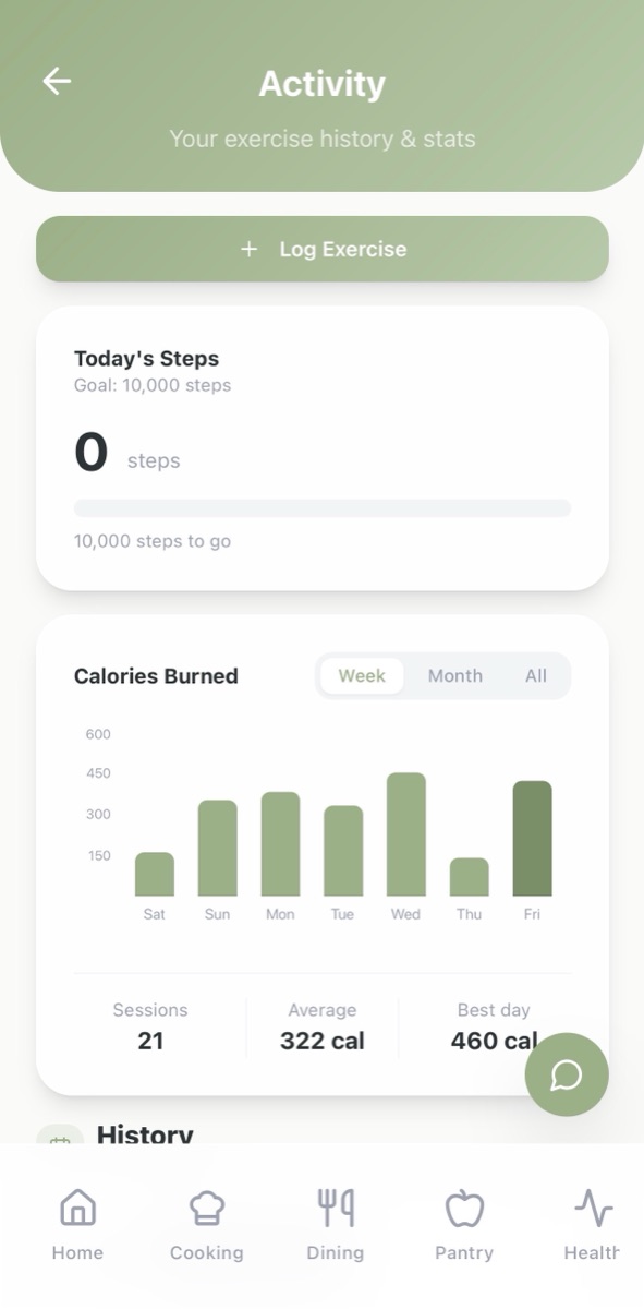 Eats AI activity screen with steps and calories burned